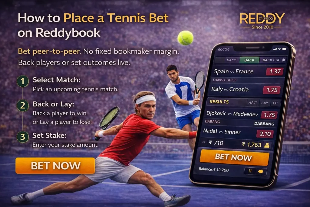 How to Place a Tennis Bet on Reddybook